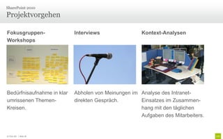 SharePoint 2010

Projektvorgehen

Fokusgruppen-               Interviews                Kontext-Analysen
Workshops




Bedürfnisaufnahme in klar   Abholen von Meinungen im Analyse des Intranet-
umrissenen Themen-          direkten Gespräch.       Einsatzes im Zusammen-
Kreisen.                                             hang mit den täglichen
                                                     Aufgaben des Mitarbeiters.


© Unic AG | Seite 18
 