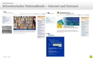 SharePoint ist…

Schweizerischer Nationalfonds – Internet und Extranet




© Unic AG - Seite 6
 