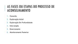 AS FASES OU ETAPAS DO PROCESSO DE
ACONSELHAMENTO
1. Conexão
2. Exploração Inicial
3. Exploração Em Profundidade
4. Intervenção
5. Encerramento
6. Monitoramento Posterior
 