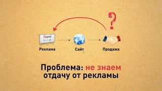 Внедрили обратную связь
           Операторы в call-центре уточняют,
           по какому каналу пришёл клиент




           Сбор статистики по виртуальным
           номерам телефонов




           В офисе клиент проходит
           анкетирование или опрос
 