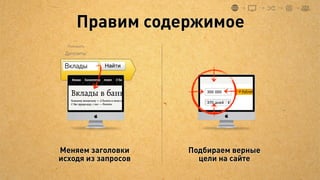 Улучшаем продукт
  Повышаем средний чек

                За счёт платных анализов
                и дополнительных услуг


             Заказчик +50%



             Конкуренты
 