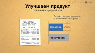 Так мы начали работать над
  всеми этапами воронки
                   продаж

                                  Рекламный бюджет
                                       20 р за клик
                                 По рекламе перешли на сайт
 Управление кампаниями
                                           40%
 Повышение эффективности сайта   Заинтересовались услугами
                                            5%
 Привязка звонков к кампаниям     Позвонили и записались

 Улучшение сценариев разговора
                                           45%
                                     Приехали и оплатили
 Повышение доходности продукта             20 т.р.
                                          сред. чек
                                          Выручка
                                           75%
                                          Доход
 