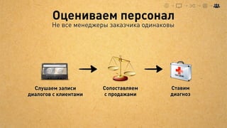 И это привело к рождению
  комплексного подхода
       Анализ эффективности


       Оптимизация сайта


       Управление рекламой


       Оптимизация бизнес процессов заказчика


       Еженедельная отчетность и контроль
 