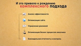 И создали
 выделенные
       команды



            Группа специалистов на проект
 
