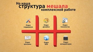 Набираем команды
     из наших сотрудников




                        23
 