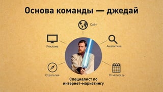 Джедайство сработало!



                  +                   =
1 джедай — 1 проект   Делаю всё сам       1-й результат
 