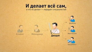 Клиент больше, чем доволен

Работая с АйТи-Агентством, мы открыли
стабильный канал привлечения вкладов
физических лиц и за год увеличили
их объем в 8 раз

                  Президент ОАО БАНК «РОСТ»

                   Артём Хенкин
 