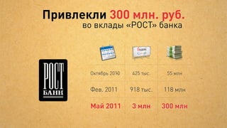 Сотрудники
Не понимают важности
и ничего не делают



Руководители
Понимают важность, но не критичность,
поэтому не мотивируют сотрудников




Собственник
Всё понимает, но нет времени
всем объяснять и внедрять
 