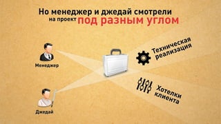 А как это
 помогло клиентам

    {   Комплексный
           подход
                      +   Выделенные
                           команды
                                       =   }
 