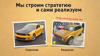 2013 год: с чем мы сейчас работаем



      Медиа-        Сайт      Call-центр
   планирование




                                  Чт о из этого
   Единая база                     у вас у же есть?
                  Стратегия
     данных
 