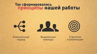 Медиапланирование
                                                    Отдачу измеряете
                                                    в стоимости:
                                                    1. клика
У вас есть план      Вы строите                     2. действия на сайте
                   прогноз отдачи
                                                    3. звонка
                                                    4. продажи
                                                    5. ROI




    Отключаете
неэффективные
     кампании                                                  И тестируете
                                    Эффективные              новые площадки
                                    масштабируете
 