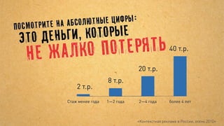 Мы решили
сконцентрироваться
      на 7 проектах,
            и у нас появилось время подумать.
 