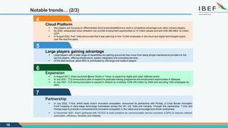 Notable trends… (2/3)
4
Cloud Platform
 Key players are focusing on differentiated cloud products/platforms to avail a competitive advantage over other industry players.
 By 2026, widespread cloud utilisation can provide employment opportunities to 14 million people and add US$ 380 billion to India's
GDP.
 In August 2022, PwC India announced that it was planning to hire 10,000 employees in the cloud and digital technologies space
over the next five years.
5
Large players gaining advantage
 Large players with a wide range of capabilities are gaining ground as they move from being simple maintenance providers to full-
service players, offering infrastructure, system integration and consulting services.
 Of the total revenue, about 80% is contributed by 200 large and medium players.
6
Expansion
 In August 2021, Wipro launched @now Studio in Texas, to expand its digital and cyber defense centre.
 In July 2021, TCS announced a plan to expand its graduate training programme and employment opportunities in Malaysia.
 In July 2021, TCS announced plans to expand in Arizona by investing >US$ 300 million by 2026 and recruiting >220 employees by
2023.
7
16
Partnership
 In July 2022, T-Hub, which leads India’s innovation ecosystem, announced its partnership with Pontaq, a Cross Border Innovation
Fund investing in early-stage technology businesses across the UK, US, India and Canada. Through this partnership, T-Hub and
Pontaq hope to promote a comprehensive innovation ecosystem in the nation and encourage tech-driven enterprises.
 In November 2021, Wipro partnered with TEOCO to build solutions for communication service providers (CSPs) to improve network
automation, efficiency, flexibility and reliability.
 