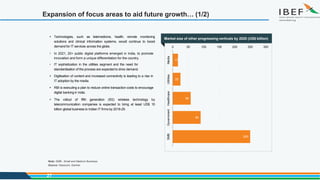 Expansion of focus areas to aid future growth… (1/2)
Note: SMB - Small and Medium Business
Source: Nasscom, Gartner
27
 Technologies, such as telemedicine, health, remote monitoring
solutions and clinical information systems, would continue to boost
demand for IT services across the globe.
• In 2021, 20+ public digital platforms emerged in India, to promote
innovation and form a unique differentiation for the country.
• IT sophistication in the utilities segment and the need for
standardisation of the process are expected to drive demand.
 Digitisation of content and increased connectivity is leading to a rise in
IT adoption by the media.
 RBI is executing a plan to reduce online transaction costs to encourage
digital banking in India.
 The rollout of fifth generation (5G) wireless technology by
telecommunication companies is expected to bring at least US$ 10
billion global business to Indian IT firms by 2019-25.
17
25
58
90
250
Market size of other progressing verticals by 2020 (US$ billion)
0 50 100 150 200 250 300
Media
Utilities
Government
Healthcare
SMB
 