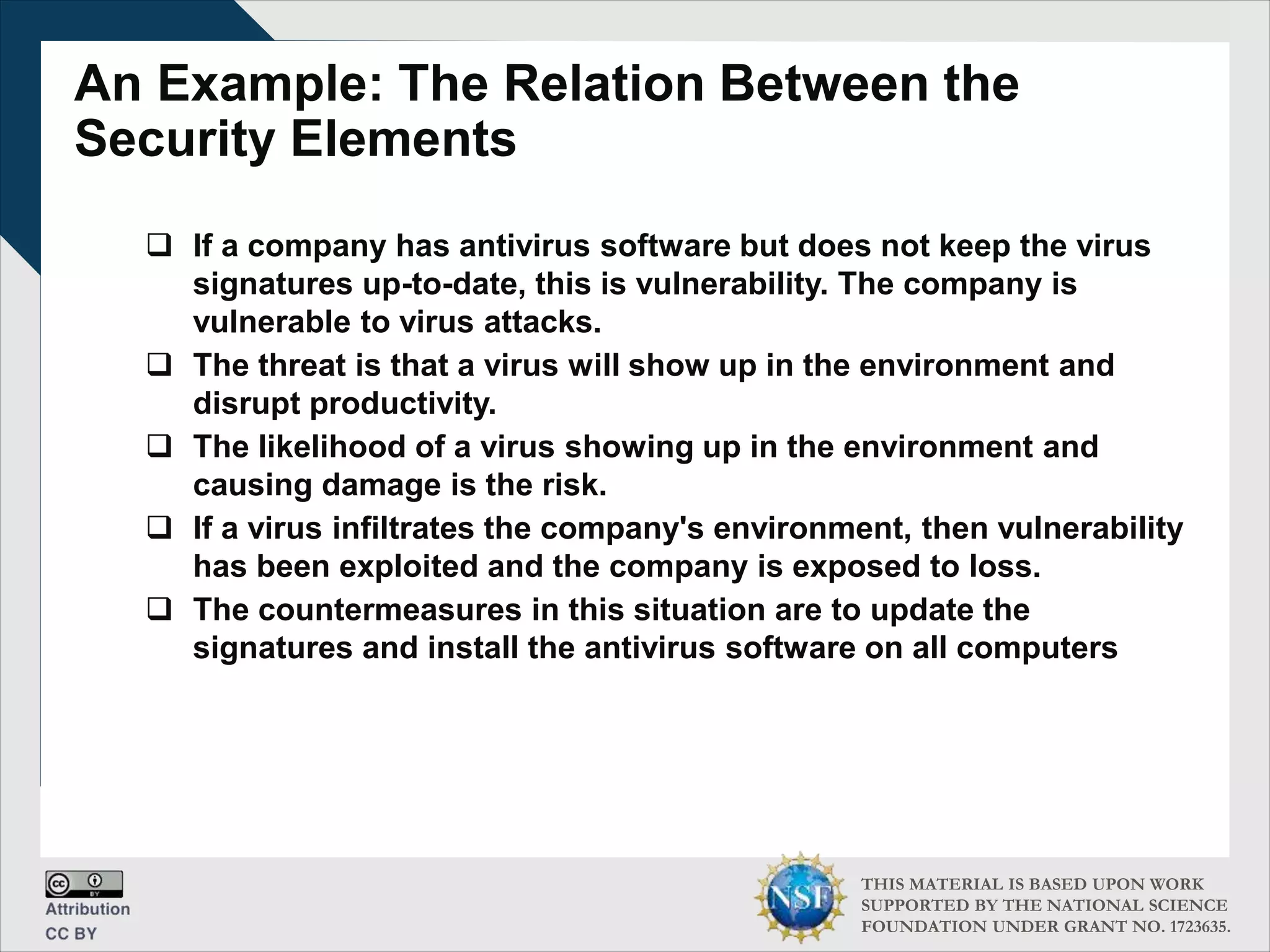 THIS MATERIAL IS BASED UPON WORK
SUPPORTED BY THE NATIONAL SCIENCE
FOUNDATION UNDER GRANT NO. 1723635.
An Example: The Relation Between the
Security Elements
 If a company has antivirus software but does not keep the virus
signatures up-to-date, this is vulnerability. The company is
vulnerable to virus attacks.
 The threat is that a virus will show up in the environment and
disrupt productivity.
 The likelihood of a virus showing up in the environment and
causing damage is the risk.
 If a virus infiltrates the company's environment, then vulnerability
has been exploited and the company is exposed to loss.
 The countermeasures in this situation are to update the
signatures and install the antivirus software on all computers
 