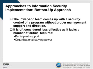 THIS MATERIAL IS BASED UPON WORK
SUPPORTED BY THE NATIONAL SCIENCE
FOUNDATION UNDER GRANT NO. 1723635.
Approaches to Information Security
Implementation: Bottom-Up Approach
 The lower-end team comes up with a security
control or a program without proper management
support and direction.
 It is oft considered less effective as it lacks a
number of critical features:
Participant support
Organizational staying power
 