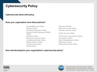 THIS MATERIAL IS BASED UPON WORK
SUPPORTED BY THE NATIONAL SCIENCE
FOUNDATION UNDER GRANT NO. 1723635.
Cybersecurity Policy
Cybersecurity starts with policy.
Does your organization have these policies?
How well-developed is your organization's cybersecurity policy?
 