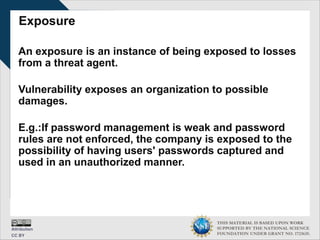 THIS MATERIAL IS BASED UPON WORK
SUPPORTED BY THE NATIONAL SCIENCE
FOUNDATION UNDER GRANT NO. 1723635.
Exposure
An exposure is an instance of being exposed to losses
from a threat agent.
Vulnerability exposes an organization to possible
damages.
E.g.:If password management is weak and password
rules are not enforced, the company is exposed to the
possibility of having users' passwords captured and
used in an unauthorized manner.
 