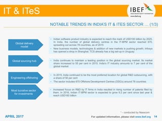 1414
IT & ITeS
APRIL 2017 For updated information, please visit www.ibef.org
NOTABLE TRENDS IN INDIA’S IT & ITES SECTOR … (1/3)
• Indian software product industry is expected to reach the mark of USD100 billion by 2025.
In India, the number of global delivery centres in the IT-BPM sector reached 670,
spreading out across 78 countries, as of 2015
• New business models, technologies & addition of new markets is pushing growth; Infosys
has opened a shop in Shanghai; TCS already has a big set-up in Uruguay
Global sourcing hub • India continues to maintain a leading position in the global sourcing market. Its market
share increased to 55 per cent in 2015. India’s IT industry amounts to 7 per cent of the
global market
Engineering offshoring
• In 2015, India continued to be the most preferred location for global R&D outsourcing, with
a share of 56 per cent
• The sector includes 670 Offshore Development Centres (ODCs) around 78 countries
Most lucrative sector
for investments
• Increased focus on R&D by IT firms in India resulted in rising number of patents filed by
them. In 2016, Indian IT-BPM sector is expected to grow 9.2 per cent since last year &
reach USD160 billion
Global delivery
model
1 - conducted by Nasscom
 
