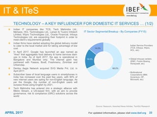 2323
IT & ITeS
APRIL 2017 For updated information, please visit www.ibef.org
TECHNOLOGY – A KEY INFLUENCER FOR DOMESTIC IT SERVICES … (1/2)
IT Sector Segmental Breakup - By Companies (FY15)
Indian IT companies like TCS, Tech Mahindra Ltd.,
Mphasis, HCL Technologies Ltd., Larsen & Toubro Infotech
Limited, Wipro Technologies Ltd., Oracle Financial, Infosys
Technologies Ltd. are expanding their footprint in order to
meet client’s requirements globally
Indian firms have started adopting the global delivery model
to cater to the local market and for taking advantage of low
cost
In April 2017, Google has launched an app named as
“Areo” that aggregates food delivery & home services start-
ups in India. As of April 2017, the app is operational in
Bangalore and Mumbai only. The internet giant has
partnered with Faasos, Box8, Freshmenu, Zimmber and
Urbanclap.
Dentsu Aegis Network acquired SVG Media Pvt. Ltd. in
April 2017.
Subscriber base of local language users in smartphones in
India has increased over the past few years, with 90% of
new internet users are opting for non-English language. As
per the Google, the number of non-English users will
surpass those using English by 2021.
Tech Mahindra has entered into a strategic alliance with
Metric Stream, a US-based firm, with an aim to provide
governance, risk & compliance (GRC) solutions across the
world
Source: Nasscom, Assorted News Articles, TechSci Research
68.0%
18.0%
14.0%
Indian Service Providers
(TCS, Infosys, Wipro,
HCL, etc)
Global inhouse centers
(EMC, Fordm Boeing,
Honeywell, etc)
Multinational
Corporations (IBM,
Accenture, HP,
Microsoft, etc)
 