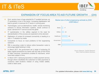 3636
IT & ITeS
APRIL 2017 For updated information, please visit www.ibef.org
EXPANSION OF FOCUS AREA TO AID FUTURE GROWTH … (2/4)
Market size of other progressing verticals by 2020
(USD billion)
Govt. sectors have a huge potential for IT enabled services, as
IT penetration is low in the sector. Increasing digitalisation will
lead to growth in revenues for IT sector in coming years
Technologies, such as telemedicine, health, remote monitoring
solutions & clinical information systems, would continue to
boost demand for IT service across the globe
IT sophistication in the utilities segment & the need for
standardisation of the process are expected to drive demand
Digitisation of content & increased connectivity is leading to a
rise in IT adoption by media
Companies to focus on local problems & find engineering
solutions
RBI is executing a plan to reduce online transaction costs to
encourage digital banking in India
In March 2017, the government set a target of achieving 25
billion digital transactions for banks with the help of PoS (Point
of Sale) machines, transactions enabled & merchants, which
have been added in firms.
In March 2017, Samsung launched a mobile payment service,
through which it facilitates the customers to make payments at
numerous retail locations instead of using mobile wallets,
credit or debit cards.
Source: Nasscom, TechSci Research
Note: Small and Medium Business
250
90
58
25
17
SMB
Government
Healthcare
Utilities
Media
 