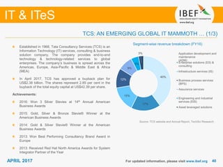 4040
IT & ITeS
APRIL 2017
40%
17%
15%
12%
9%
5%
3% Application development and
maintenance
(ADM)
Enterprise solutions (ES) &
consulting
Infrastructure services (IS)
Business process services
(BPS)
Assurance services
Engineering and industrial
services (EIS)
Asset leveraged solutions
For updated information, please visit www.ibef.org
TCS: AN EMERGING GLOBAL IT MAMMOTH … (1/3)
Segment-wise revenue breakdown (FY16)
Established in 1968, Tata Consultancy Services (TCS) is an
Information Technology (IT) services, consulting & business
solution company. The company provides end-to-end
technology & technology-related services to global
enterprises. The company’s business is spread across the
Americas, Europe, Asia-Pacific & Middle East & Africa
(MEA)
In April 2017, TCS has approved a buyback plan for
US$2.38 billion. The shares represent 2.85 per cent in the
buyback of the total equity capital at US$42.39 per share.
Achievements:
2016: Won 3 Silver Stevies at 14th Annual American
Business Awards
2015: Gold, Silver & Bronze Stevie® Winner at the
American Business Awards
2014: Gold & Silver Stevie® Winner at the American
Business Awards
2013: Won Best Performing Consultancy Brand Award in
Europe
2013: Received Red Hat North America Awards for System
Integrator Partner of the Year
Source: TCS website and Annual Report, TechSci Research
 