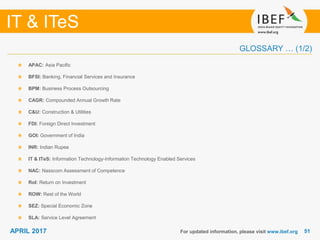5151
IT & ITeS
APRIL 2017
GLOSSARY … (1/2)
APAC: Asia Pacific
BFSI: Banking, Financial Services and Insurance
BPM: Business Process Outsourcing
CAGR: Compounded Annual Growth Rate
C&U: Construction & Utilities
FDI: Foreign Direct Investment
GOI: Government of India
INR: Indian Rupee
IT & ITeS: Information Technology-Information Technology Enabled Services
NAC: Nasscom Assessment of Competence
RoI: Return on Investment
ROW: Rest of the World
SEZ: Special Economic Zone
SLA: Service Level Agreement
For updated information, please visit www.ibef.org
 