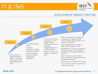 77
IT & ITeS
APRIL 2017 For updated information, please visit www.ibef.org
EVOLUTION OF INDIA’S IT SECTOR
• By early 90s, US-
based companies
began to outsource
work on low-cost &
skilled talent pool in
India
• IT industry started to
mature
• Increased
investment in R&D &
infrastructure started
• India increasingly
seen as a product
development
destination
• The number of firms in
India grew in size &
started offering
complex services such
as product
management & go-to
market strategies
• Western firms set up a
number of captives in
India
• Firms in India became multinational
companies with delivery centres
across the globe (670 centres in >78
countries, as of 2015)
• Indian IT-BPM revenue is likely to
reach USD160 billion in FY16
• Employment in IT sector is expected to
increase & reach 3.7 million people
directly & over 10 million indirectly, as
of FY16
• India’s IT sector is at an inflection
point, moving from enterprise servicing
to enterprise solutions
• The industry is 3rd largest start up base
• In FY16, the IT industry supported over
4,200 new start ups
Pre-1995
1995-2000
2000–05
2005-16
 