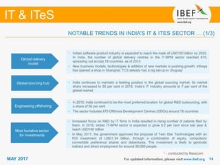 1414
IT & ITeS
MAY 2017 For updated information, please visit www.ibef.org
NOTABLE TRENDS IN INDIA’S IT & ITES SECTOR … (1/3)
• Indian software product industry is expected to reach the mark of USD100 billion by 2025.
In India, the number of global delivery centres in the IT-BPM sector reached 670,
spreading out across 78 countries, as of 2015
• New business models, technologies & addition of new markets is pushing growth; Infosys
has opened a shop in Shanghai; TCS already has a big set-up in Uruguay
Global sourcing hub • India continues to maintain a leading position in the global sourcing market. Its market
share increased to 55 per cent in 2015. India’s IT industry amounts to 7 per cent of the
global market
Engineering offshoring
• In 2015, India continued to be the most preferred location for global R&D outsourcing, with
a share of 56 per cent
• The sector includes 670 Offshore Development Centres (ODCs) around 78 countries
Most lucrative sector
for investments
• Increased focus on R&D by IT firms in India resulted in rising number of patents filed by
them. In 2016, Indian IT-BPM sector is expected to grow 9.2 per cent since last year &
reach USD160 billion
• In May 2017, the government approved the proposal of Twin Star Technologies with an
FDI investment of USD1.34 billion, through a combination of equity, compulsory
convertible preference shares and debentures. The investment is likely to generate
indirect and direct employment for around 30,000 people.
Global delivery
model
1 - conducted by Nasscom
 