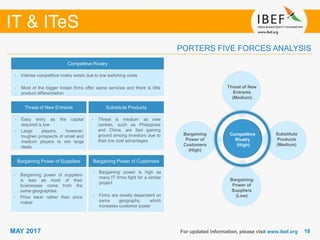 1818MAY 2017 For updated information, please visit www.ibef.org
PORTERS FIVE FORCES ANALYSIS
Competitive Rivalry
• Intense competitive rivalry exists due to low switching costs
• Most of the bigger Indian firms offer same services and there is little
product differentiation
Threat of New Entrants Substitute Products
Bargaining Power of Suppliers Bargaining Power of Customers
• Easy entry as the capital
required is low
• Large players, however,
toughen prospects of small and
medium players to win large
deals
• Bargaining power of suppliers
is less as most of their
businesses come from the
same geographies
• Price taker rather than price
maker
• Bargaining power is high as
many IT firms fight for a similar
project
• Firms are mostly dependent on
same geography, which
increases customer power
• Threat is medium as new
centres, such as Philippines
and China, are fast gaining
ground among investors due to
their low cost advantages
Competitive
Rivalry
(High)
Threat of New
Entrants
(Medium)
Substitute
Products
(Medium)
Bargaining
Power of
Customers
(High)
Bargaining
Power of
Suppliers
(Low)
IT & ITeS
 