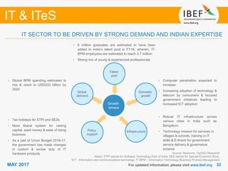 2222
IT & ITeS
MAY 2017 For updated information, please visit www.ibef.org
IT SECTOR TO BE DRIVEN BY STRONG DEMAND AND INDIAN EXPERTISE
Growth
drivers
Talent
pool
Domestic
growth
Infrastructure
Global
demand
Policy
support
• Computer penetration expected to
increase
• Increasing adoption of technology &
telecom by consumers & focused
government initiatives leading to
increased ICT adoption
• 6 million graduates are estimated to have been
added to India’s talent pool in FY16, wherein, IT-
BPM employees are estimated to reach 3.7 million.
• Strong mix of young & experienced professionals
• Global BPM spending estimated to
rise & reach to USD233 billion by
2020
• Tax holidays for STPI and SEZs
• More liberal system for raising
capital, seed money & ease of doing
business.
• As a part of Union Budget 2016-17,
the government has made changes
in custom & excise duty of IT
hardware products
• Robust IT infrastructure across
various cities in India such as
Bengaluru
• Technology mission for services in
villages & schools, training in IT
skills & E-Kranti for government
service delivery & governance
scheme
Source: Nasscom, TechSci Research
Notes: STPI stands for Software Technology Park of India, SEZ stands for Special Economic Zone,
ICT - Information and communications technology, IT-BPM – Information Technology Business Process Management
 