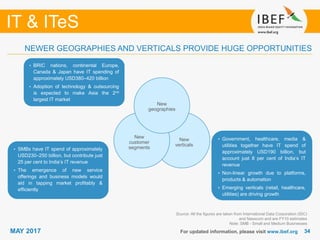 3434
IT & ITeS
MAY 2017 For updated information, please visit www.ibef.org
NEWER GEOGRAPHIES AND VERTICALS PROVIDE HUGE OPPORTUNITIES
Source: All the figures are taken from International Data Corporation (IDC)
and Nasscom and are FY10 estimates
Note: SMB - Small and Medium Businesses
• BRIC nations, continental Europe,
Canada & Japan have IT spending of
approximately USD380–420 billion
• Adoption of technology & outsourcing
is expected to make Asia the 2nd
largest IT market
• Government, healthcare, media &
utilities together have IT spend of
approximately USD190 billion, but
account just 8 per cent of India’s IT
revenue
• Non-linear growth due to platforms,
products & automation
• Emerging verticals (retail, healthcare,
utilities) are driving growth
• SMBs have IT spend of approximately
USD230–250 billion, but contribute just
25 per cent to India’s IT revenue
• The emergence of new service
offerings and business models would
aid in tapping market profitably &
efficiently
New
verticals
New
customer
segments
New
geographies
 