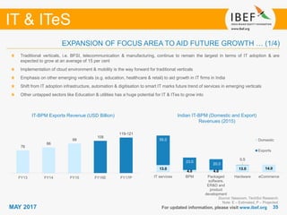 3535
IT & ITeS
MAY 2017
76
86
99
108
119-121
FY13 FY14 FY15 FY16E FY17P
13.0
4.0 4.0
13.0 14.0
55.0
23.0
20.0
0.5
IT services BPM Packaged
software,
ER&D and
product
development
Hardware eCommerce
Domestic
Exports
For updated information, please visit www.ibef.org
EXPANSION OF FOCUS AREA TO AID FUTURE GROWTH … (1/4)
IT-BPM Exports Revenue (USD Billion)
Traditional verticals, i.e. BFSI, telecommunication & manufacturing, continue to remain the largest in terms of IT adoption & are
expected to grow at an average of 15 per cent
Implementation of cloud environment & mobility is the way forward for traditional verticals
Emphasis on other emerging verticals (e.g. education, healthcare & retail) to aid growth in IT firms in India
Shift from IT adoption infrastructure, automation & digitisation to smart IT marks future trend of services in emerging verticals
Other untapped sectors like Education & utilities has a huge potential for IT & ITes to grow into
Source: Nasscom, TechSci Research
Note: E – Estimated, P – Projected
Indian IT-BPM (Domestic and Export)
Revenues (2015)
 