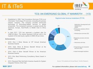 4040
IT & ITeS
MAY 2017
40%
17%
15%
12%
9%
5%
3%
Application development and
maintenance
(ADM)
Enterprise solutions (ES) &
consulting
Infrastructure services (IS)
Business process services
(BPS)
Assurance services
Engineering and industrial
services (EIS)
Asset leveraged solutions
For updated information, please visit www.ibef.org
TCS: AN EMERGING GLOBAL IT MAMMOTH … (1/3)
Segment-wise revenue breakdown (FY16)
Established in 1968, Tata Consultancy Services (TCS) is an
Information Technology (IT) services, consulting & business
solution company. The company provides end-to-end
technology & technology-related services to global
enterprises. The company’s business is spread across the
Americas, Europe, Asia-Pacific & Middle East & Africa
(MEA)
In April 2017, TCS has approved a buyback plan for
US$2.38 billion. The shares represent 2.85 per cent in the
buyback of the total equity capital at US$42.39 per share.
Achievements:
2016: Won 3 Silver Stevies at 14th Annual American
Business Awards
2015: Gold, Silver & Bronze Stevie® Winner at the
American Business Awards
2014: Gold & Silver Stevie® Winner at the American
Business Awards
2013: Won Best Performing Consultancy Brand Award in
Europe
2013: Received Red Hat North America Awards for System
Integrator Partner of the Year
Source: TCS website and Annual Report, TechSci Research
 