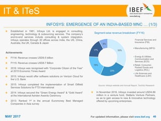 4646
IT & ITeS
MAY 2017
33%
23%
19%
17%
8%
Financial Services and
Insurance (FSI)
Manufacturing (MFG)
Energy & Utilities,
Communication and
Services (ECS)
Retail, Consumer,
Packed Goods and
Logistics (RCL)
Life Sciences and
Healthcare (LSH)
For updated information, please visit www.ibef.org
INFOSYS: EMERGENCE OF AN INDIA-BASED MNC … (1/3)
Segment-wise revenue breakdown (FY16)
Established in 1981, Infosys Ltd. is engaged in consulting,
engineering, technology & outsourcing services. The company’s
end-to-end services include consulting & system integration.
Infosys operates through 30 offices across India, the US, China,
Australia, the UK, Canada & Japan
Achievements:
FY16: Revenue crosses USD9.5 billion
FY15: Revenue crosses USD8.7 Billion
2016: Infosys was recognised with “Corporate Citizen of the Year”
at 2015 Economic Times Award
2015: Infosys would offer software solutions on Verizon Cloud for
the U.S. Bank
2015: Infosys completed the implementation of Smart Oilfield
Services Solutions for FTS International
2014: Infosys secured the “Green Energy Award” & “Gold Award”
at the International Ashden Awards Ceremony
2013: Ranked 1st in the annual Euromoney Best Managed
Companies in Asia survey
Source: Infosys website and Annual Report, TechSci Research
In November 2016, Infosys invested around USD4.89
million in a venture fund, Stellaris Venture Partners,
so as to gain access to new & innovative technology
offered by upcoming enterprises.
 