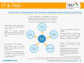 2222
IT & ITeS
NOVEMBER 2016 For updated information, please visit www.ibef.org
IT SECTOR TO BE DRIVEN BY STRONG DEMAND AND INDIAN EXPERTISE
Growth
drivers
Talent
pool
Domestic
growth
Infrastructure
Global
demand
Policy
support
• Computer penetration expected to
increase
• Increasing adoption of technology
and telecom by consumers and
focused government initiatives
leading to increased ICT adoption
• 6 million graduates are estimated to have been
added to India’s talent pool in FY16, wherein, IT-
BPM employees are estimated to reach 3.7 million.
• Strong mix of young and experienced professionals
• Global BPM spending estimated to
rise by 4.4% and reach USD2.7
billion in 2015
• Global IT services spending
witnessed decline by almost 5.5 per
cent, reaching USD3.5 trillion in
2015
• Tax holidays for STPI and SEZs
• More liberal system for raising
capital, seed money and ease of
doing business.
• As a part of Union Budget 2016-17,
the government has made changes
in custom & excise duty of IT
hardware products
• Robust IT infrastructure across
various cities in India such as
Bengaluru
• Technology mission for services in
villages and schools, training in IT
skills and E-Kranti for government
service delivery and governance
scheme
Source: Nasscom, TechSci Research
Notes: STPI stands for Software Technology Park of India, SEZ stands for Special Economic Zone,
ICT - Information and communications technology, IT-BPM – Information Technology Business Process Management
 