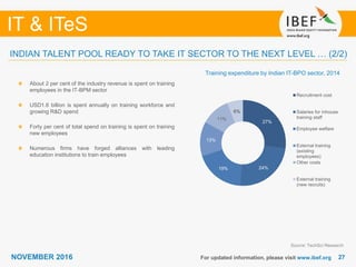 2727
IT & ITeS
NOVEMBER 2016 For updated information, please visit www.ibef.org
INDIAN TALENT POOL READY TO TAKE IT SECTOR TO THE NEXT LEVEL … (2/2)
Training expenditure by Indian IT-BPO sector, 2014
About 2 per cent of the industry revenue is spent on training
employees in the IT-BPM sector
USD1.6 billion is spent annually on training workforce and
growing R&D spend
Forty per cent of total spend on training is spent on training
new employees
Numerous firms have forged alliances with leading
education institutions to train employees
Source: TechSci Research
27%
24%19%
13%
11%
6%
Recruitment cost
Salaries for inhouse
training staff
Employee welfare
External training
(existing
employees)
Other costs
External training
(new recruits)
 