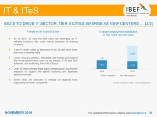 3030
IT & ITeS
NOVEMBER 2016 For updated information, please visit www.ibef.org
IT sector employment distribution
in Tier I and Tier II/III cities
As of 2013, 43 new tier II/III cities are emerging as IT
delivery locations; this could reduce pressure on leading
locations
Cost in newer cities is expected to be 28 per cent lower
than that in leading cities
Lower cost and attrition, affordable real estate and support
from local government, such as tax breaks, STPI and SEZ
schemes, are facilitating this shift of focus
Over 50 cities already have basic infrastructure and human
resource to support the global sourcing and business
services industry
Some cities are expected to emerge as regional hubs
supporting domestic companies
Trends in tier II and III cities
1,821 1,615
175
3,230
2008 2018
Tier I locations Tier II/III locations
Source: Nasscom, E&Y, TechSci Research
SEZ’S TO DRIVE IT SECTOR; TIER II CITIES EMERGE AS NEW CENTERS … (2/2)
 