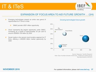 3737
IT & ITeS
NOVEMBER 2016 For updated information, please visit www.ibef.org
EXPANSION OF FOCUS AREA TO AID FUTURE GROWTH … (3/4)
Growing technologies future growthEmerging technologies present an entire new gamut of
opportunities for IT firms in India
SMAC provide USD1 trillion opportunity
Cloud represents the largest opportunity under SMAC,
increasing at a CAGR of approximately 30 per cent to
around USD650–700 billion by 2020
Social media is the second most lucrative segment for IT
firms, offering a USD250 billion market opportunity by
2020
Source: Nasscom, TechSci Research
Note: Size of bubble indicates market size, *CAGR and market size for
Big data/analytics is till 2015
Cloud
Social Media
Enterprise
mobility
Big
data/analytics*
10%
20%
30%
40%
50%
60%
0 200 400 600 800
 