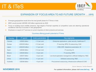 3838
IT & ITeS
NOVEMBER 2016 For updated information, please visit www.ibef.org
Emerging geographies would drive the next growth phase for IT firms in India
BRIC would provide USD380–420 billion opportunity by 2020
Focus on building local credible presence, high degree of domain expertise at competitive costs and attaining operational
excellence hold key to success in new geographies
Emphasis on export of IT services to current importers of other products and services
Source: Nasscom, TechSci Research
Countries offering growth potential to IT firms
Country IT spend India’s penetration Key segments
Canada USD63 billion ~1.5 per cent Enterprise applications, cyber security, healthcare IT
Europe USD230 billion <1.5 per cent IT sourcing, BPM, IS outsourcing, CAD
Japan USD235 billion <1 per cent CRM, ERP, Salesforce automation, SI
Spain USD26 billion <1.5 per cent IT sourcing, SI
Mexico USD29 billion ~4 per cent IT sourcing, BPM
Brazil USD47 billion ~2 per cent Low level application management, artificial intelligence, R&D
China USD105 billion <1 per cent Software outsourcing, R&D
Australia USD48 billion ~4 per cent Procurement outsourcing, infrastructure software & CAD
EXPANSION OF FOCUS AREA TO AID FUTURE GROWTH … (4/4)
 