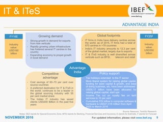 55
IT & ITeS
NOVEMBER 2016
• The engineering sector is
delicensed; 100 per cent FDI is
allowed in the sector
• Due to policy support, there was
cumulative FDI of USD14.0 billion
into the sector over April 2000 –
February 2012, making up 8.6 per
cent of total FDI into the country
in that period
Growing demand
For updated information, please visit www.ibef.org
ADVANTAGE INDIA
Source: Nasscom, TechSci Research
Notes: SEZ stands for Special Economic Zone, BFSI stands for Banking, Financial Services and Insurance, E stands for Estimate, F stands for Forecast
FY16E
Industry
value:
USD160
billion
FY25F
Industry
value:
USD350
billion
Policy support
• Tax holidays extended to the IT sector
• More liberal system for raising global capital,
funding for seed capital & growth, and ease
of doing business, etc. have been addressed
• USD0.17 billion have been allocated for
raising global capital, start ups
• Income Tax cut on royalty fee on tech
services to 10 per cent
• Cumulative FDI inflow in computer software &
hardware is USD21,018 million from April
2000 to March 2016
Advantage
India
Global footprints
• IT firms in India have delivery centres across
the world; as of 2015, IT firms had a total of
670 centres in >78 countries
• India’s IT industry amounts to 12.3 per cent
of the global market, largely due to exports
• IT & ITeS industry is well diversified across
verticals such as BFSI, telecom and retail
Growing demand
• Strong growth in demand for exports
from new verticals
• Rapidly growing urban infrastructure
has fostered several IT centres in the
country
• Expanding economy to propel growth
in local demand
Competitive
advantage
• Cost savings of 60–70 per cent over
source countries
• A preferred destination for IT & ITeS in
the world; continues to be a leader in
the global sourcing industry with 55
per cent market share
• The Indian IT industry has saved
clients USD200 Billion in the past five
years
 