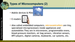 IT-APP_Chapter-1. (1).pptx