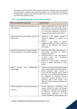 IT-Audit-Manual-2017-1st-Edition.pdf