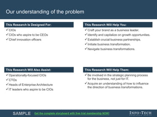 Info-Tech Research Group 3Info-Tech Research Group 3
This Research is Designed For: This Research Will Help You:
This Research Will Assist: This Research Will Help You:
This Research Is Designed For: This Research Will Help You:
This Research Will Also Assist: This Research Will Help Them:
Our understanding of the problem
CIOs
CIOs who aspire to be CEOs
Chief innovation officers
Craft your brand as a business leader.
Identify and capitalize on growth opportunities.
Establish crucial business partnerships.
Initiate business transformation.
Navigate business transformations.
Operationally-focused CIOs
CTOs
Heads of Enterprise Architecture
IT leaders who aspire to be CIOs
Be involved in the strategic planning process
for the business, not just for IT.
Acquire an understanding of how to influence
the direction of business transformations.
 