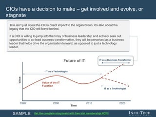 Info-Tech Research Group 8Info-Tech Research Group 8
CIOs have a decision to make – get involved and evolve, or
stagnate
This isn’t just about the CIO’s direct impact to the organization, it’s also about the
legacy that the CIO will leave behind.
If a CIO is willing to jump into the foray of business leadership and actively seek out
opportunities to co-lead business transformation, they will be perceived as a business
leader that helps drive the organization forward, as opposed to just a technology
leader.
Future of IT
1990 2000 2010 2020
Value of the IT
Function
Time
IT as a Technologist
IT as a Technologist
IT as a Business Transformer
Value
 