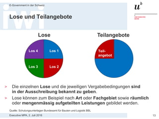 Executive MPA, 2. Juli 2016
E-Government in der Schweiz
13
Grundauftrag und Option
…. wird grundsätzlich
wie vereinbart bezogen
… wird nur bei Bedarf
bezogen (keine Bezugs-
pflicht!)
Grundauftrag Option
2‘000 Stunden bis Ende 2017 500 Stunden bis Mitte 2018
> Massgebend für den Beschaffungswert sind Grundauftrag + Option.
> Grundauftrag + Option sind in den Ausschreibungsunterlagen
abzubilden.
> Optionen können in inhaltlicher und/oder in zeitlicher Hinsicht
vorgesehen werden.
Quelle: Schulungsunterlagen Bundesamt für Bauten und Logistik BBL
 