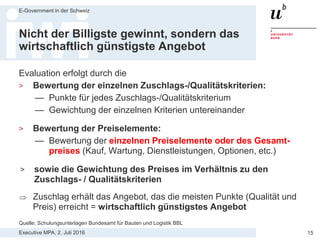 Executive MPA, 2. Juli 2016
E-Government in der Schweiz
15
Beschwerdeverfahren
Quelle: Schulungsunterlagen Bundesamt für Bauten und Logistik BBL
 
