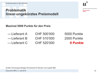 Executive MPA, 2. Juli 2016
E-Government in der Schweiz
19
Bewertung des Preises:
Linear-ungekürztes Preismodell
> Der Anbieter mit dem tiefsten Preis erhält die Maximalpunktzahl.
Der Anbieter mit dem höchsten Preis erhält 0 Punkte. Die
Punktevergabe erfolgt linear.
> Beispiel: Maximalpunktezahl 1000 Punkte für den Preis
Preis Anbieter 1: 100’000Fr. -> 667 Punkte
Preis Anbieter 2: 75’000Fr. -> 833 Punkte
Preis Anbieter 3: 50’000Fr. -> 1000 Punkte (tiefster Preis)
Preis Anbieter 4: 200’000Fr. -> 0 Punkte (höchster Preis)
Preis Anbieter 5: 150’000Fr. -> 333 Punkte
> Dieses Bewertungsmodell ist nicht zu empfehlen!
Quelle: Schulungsunterlagen Bundesamt für Bauten und Logistik BBL
 