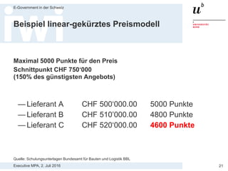 Executive MPA, 2. Juli 2016
E-Government in der Schweiz
21
Bewertung des Preises:
Linear-gekürztes Preismodell
Bewertung der Kriterien mit Wertebereich:
> Grundsätzlich erhält der jeweils beste Wert pro
Bewertungskriterium aller eingereichten Offerten die höchste
Punktzahl (100%).
> Alle Werte, die in der Brandbreite von z.B. 50% liegen, erhalten
Punkte (lineare Interpolation zwischen 100% und 150%).
> Alle Werte, die den besten Wert um mehr als 50% überschreiten,
erhalten 0 Punkte (keine Minuspunkte für Überschreitung des
Wertes von 50%).
( Pmax – P )
Punkte = M * –––––––––––
( Pmax – Pmin )
M = Maximale Punktezahl
P = Preis des zu bewertenden Angebots
Pmin = Preis des tiefsten zulässigen Angebots
Pmax = Preis, bei welchem die Preiskurve den
Nullpunkt schneidet
Quelle: Schulungsunterlagen Bundesamt für Bauten und Logistik BBL
 