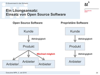 Executive MPA, 2. Juli 2016
E-Government in der Schweiz
39
Hersteller- vs. Produkte-Abhängigkeit
Welche Abhängigkeiten gibt es in der Informatik?
1. Rechtliche Abhängigkeiten: Urheberrecht, Verträge,
Lizenzbedingungen
2. Knowhow-Abhängigkeiten: Wissen wie was zusammenhängt
3. Technische Abhängigkeiten: Schnittstellen, Datenformate etc.
4. Organisatorische Abhängigkeiten: Gewohnheiten der
Mitarbeitenden
Von wem/was ist die Behörde tatsächlich abhängig?
> Software-Produkt: Knowhow-Abhängigkeiten,
technische Abhängigkeiten, organisatorische Abhängigkeiten
> Hersteller: rechtliche Abhängigkeiten, psychologische Abhängigkeiten
 
